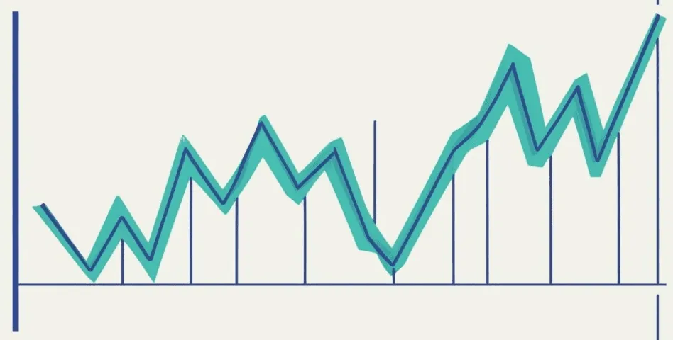 Sales Technology market projected to grow to $104.47 billion by 2030