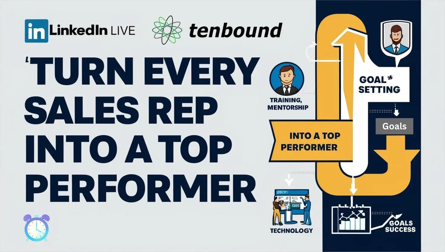 Turn Every Sales Rep Into a Top Performer