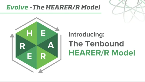 HEARER/R – The Scientific Method applied to Pipeline Production