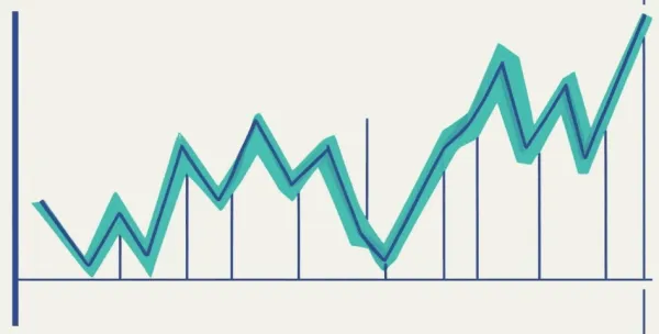 Sales Technology market projected to grow to $104.47 billion by 2030